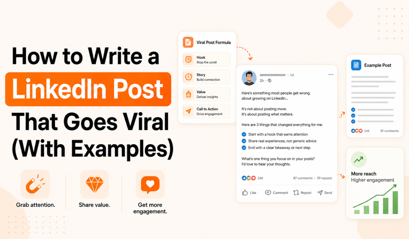 How to write a LinkedIn post that goes viral using a strong hook, valuable story, and clear call to action