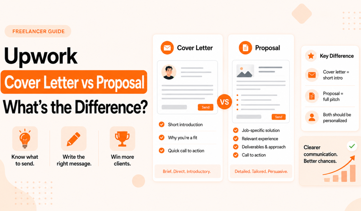 Upwork cover letter vs proposal comparison showing the difference between a short introduction and a full job proposal