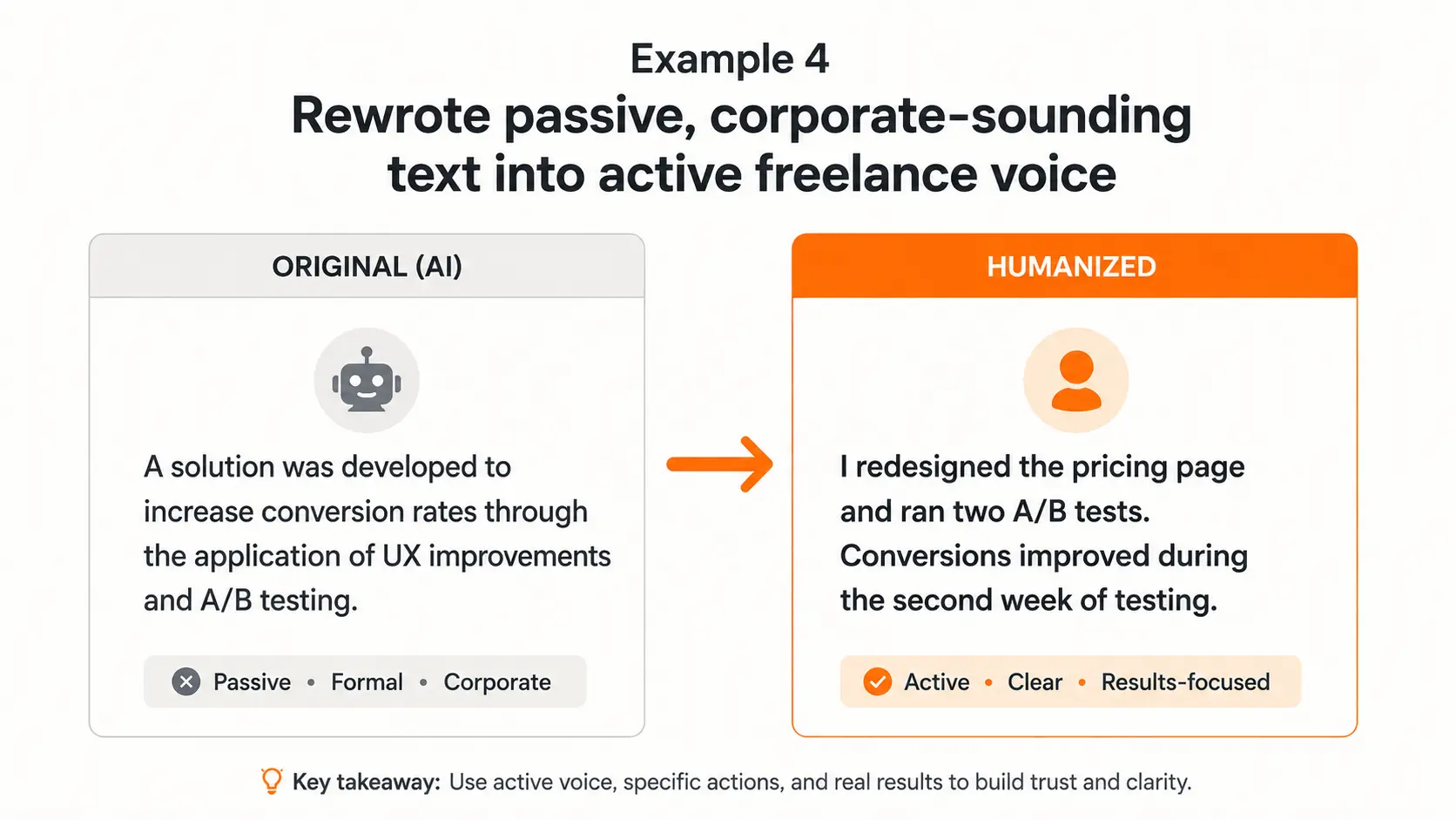Rewrote passive, corporate-sounding text into active freelance voice