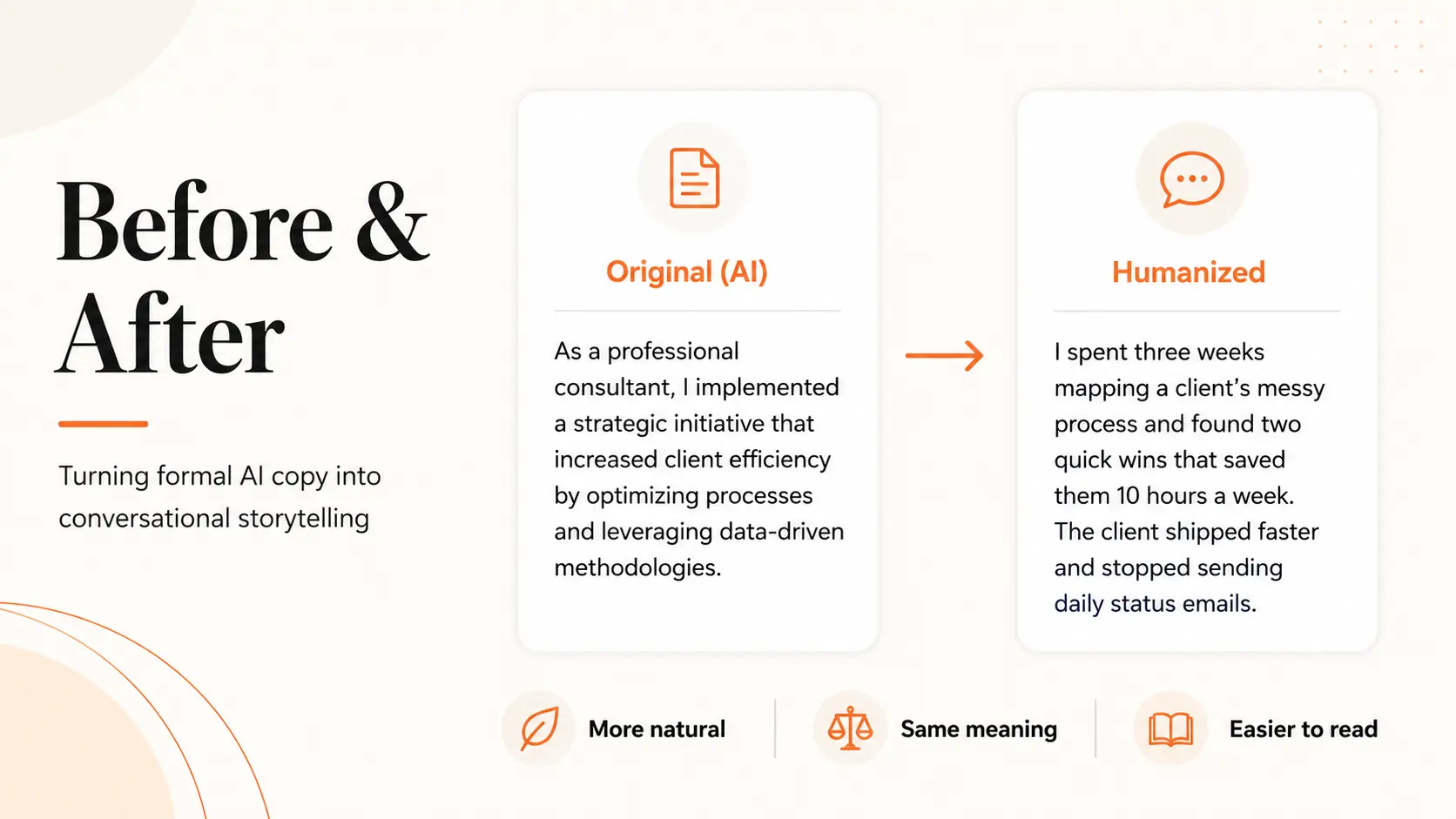 Turned formal AI copy into conversational storytelling