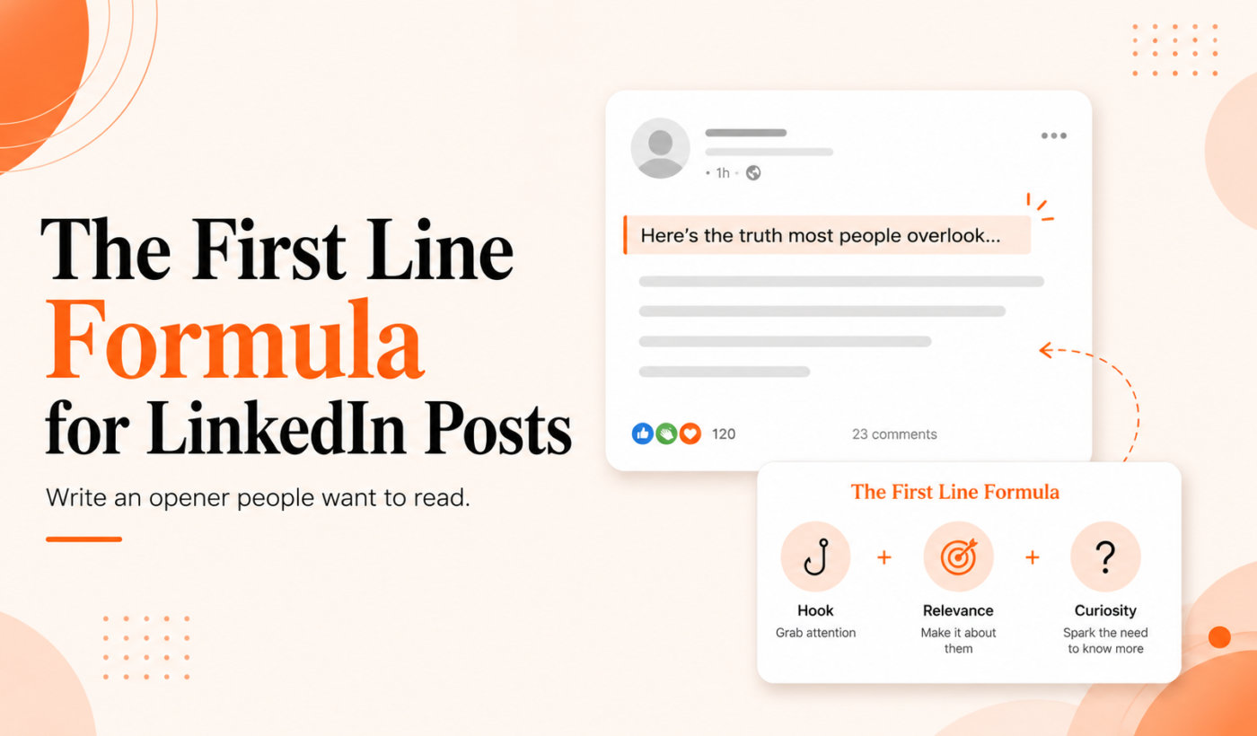 The First Line Formula for LinkedIn Posts featured image with LinkedIn post mockup and a hook, relevance, and curiosity formula.
