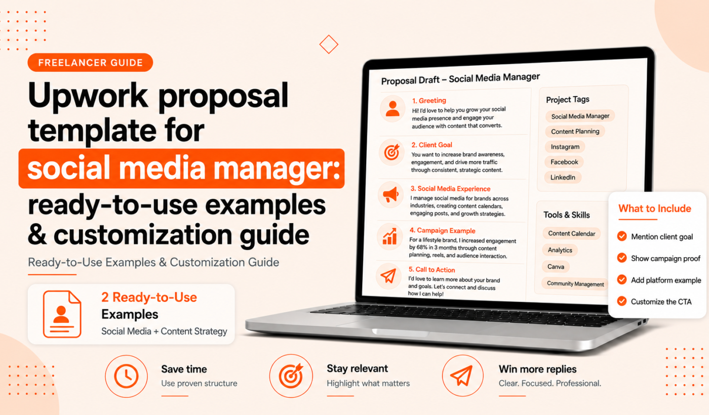 Upwork proposal template for social media managers with ready-to-use examples, campaign proof, platform details, and customization tips
