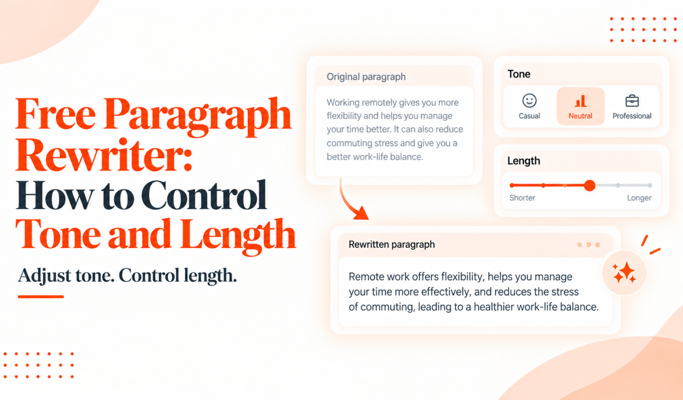 Free paragraph rewriter featured image showing tone options, length control, original paragraph, and rewritten paragraph.
